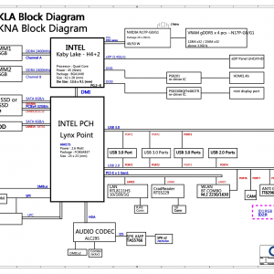 DABKNMB28A0 schematic.png