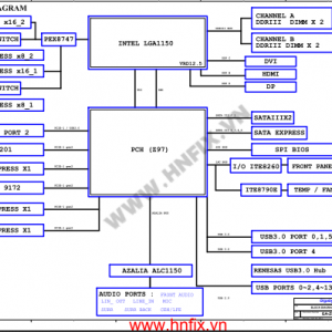 Gigabyte GA-Z97X-Gaming.png