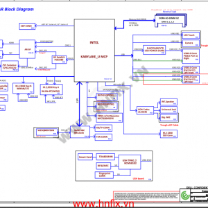 Dell Latitude 7480 LA-E131P Schematic.png