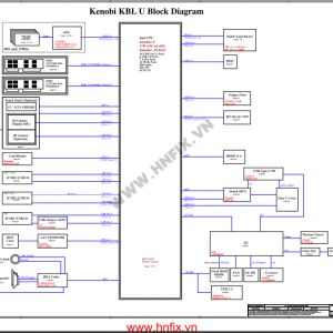 Lenovo E470 NM-A821 Schematic.png