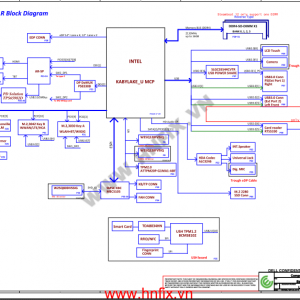 Dell Latitude 7280 LA-E121P Schematic.png