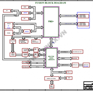 MSI A88XM GAMING MS-7903 schematic.png