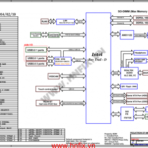 Acer Aspire ZC-606 - IAXBT_BL IAXBT-BL schematic.png