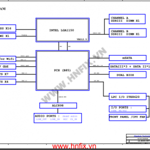 Gigabyte GA-B85N-WIFI schematic.png