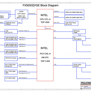 Asus-FX505GE-schematic.png