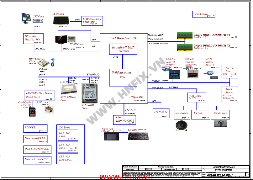 Acer Aspire E1-572 E5-571 LA-B161P Schematic.png