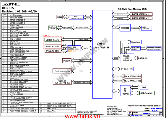 Acer Aspire ZC-606 - IAXBT_BL IAXBT-BL schematic.png