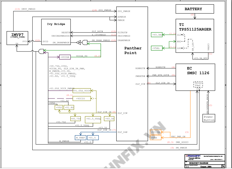 CASPER-UMA_CR_HPB-schematic.png