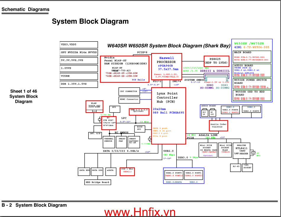 Clevo-W640SR-W650SR-schematic.png