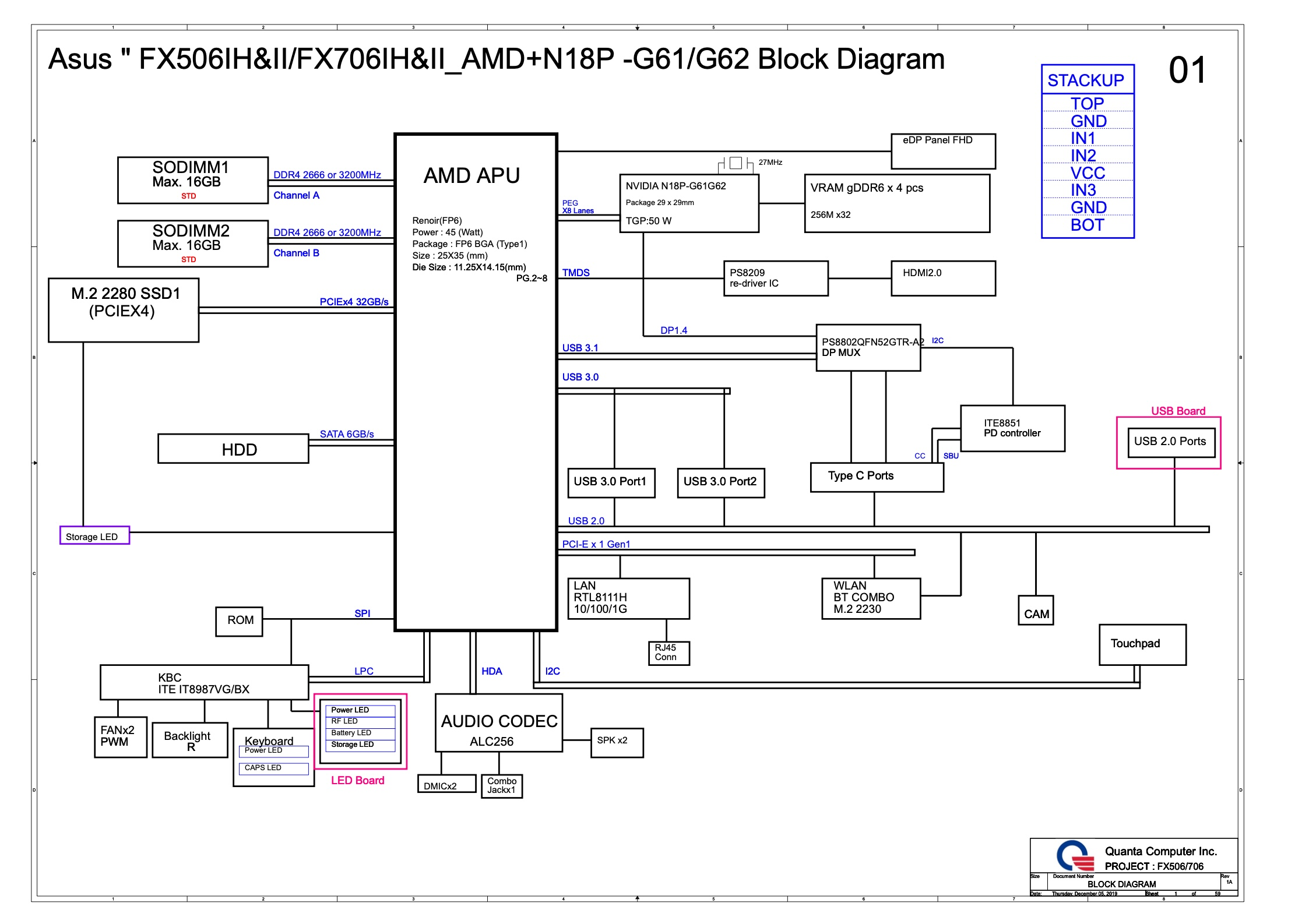 DA0BKXMB8D0-schematic.png