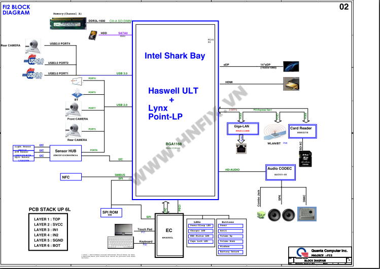 DA0FI2MB6D0-schematic.png