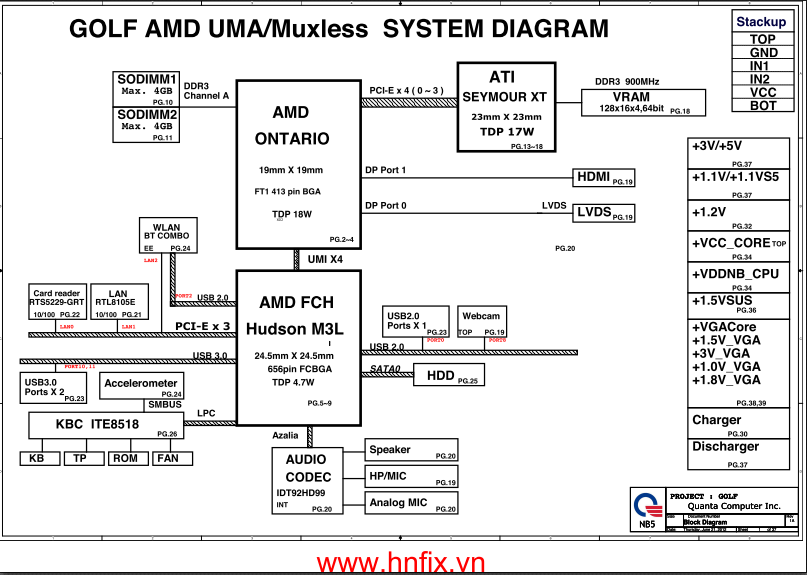 DA0U52MB6E0 Schematic.png