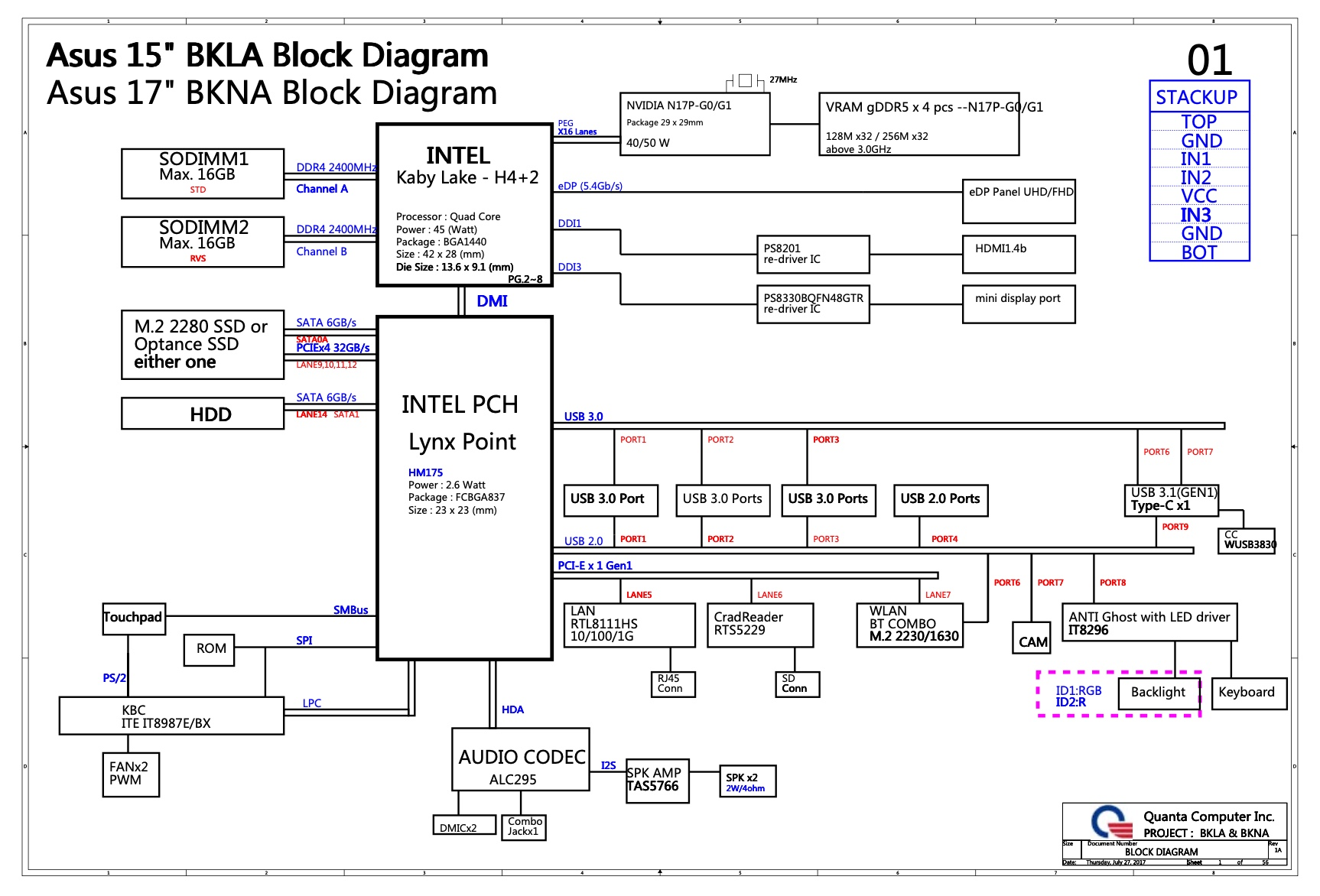 DABKNMB28A0 schematic.png