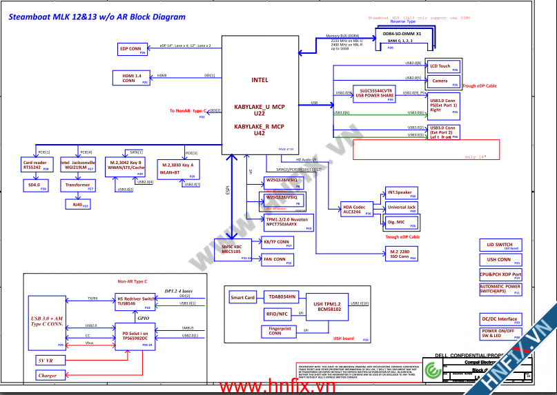 DELL Latitude 7390 DAZ20 LA-F312P LA-F312P schematic