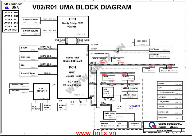 DELL V3450 DA0V02MB6EO Schematic.png