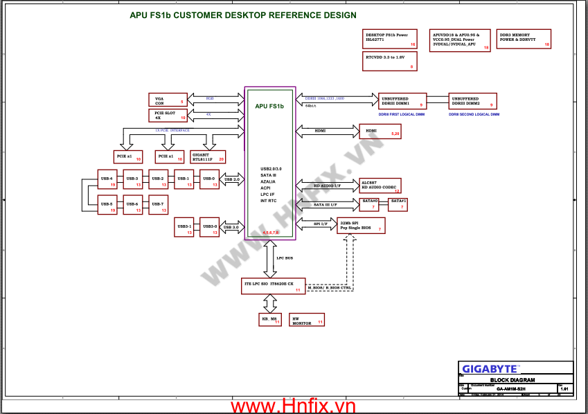 GA-AM1M-S2H-schematic-boardview.png