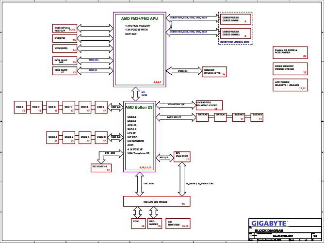 GA-F2A78M-HD2-schematic.png