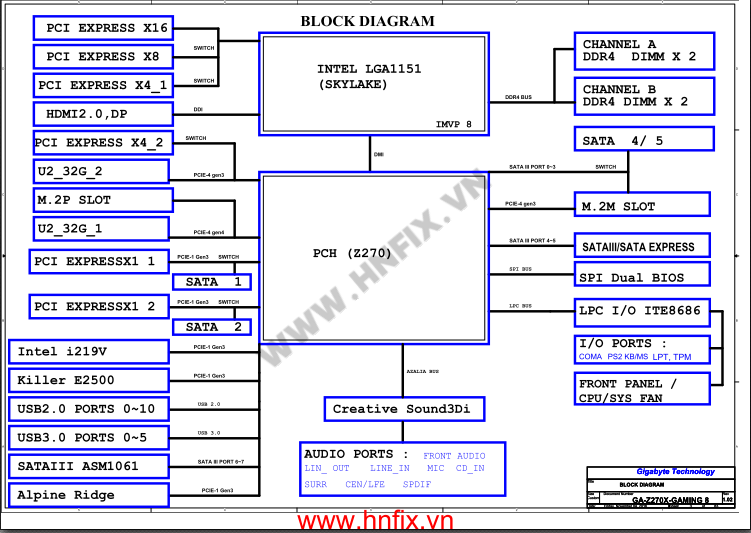 GA-Z270X-Gaming-8-schematic.png