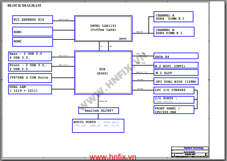 GIGABYTE-B360N-WIFI.png