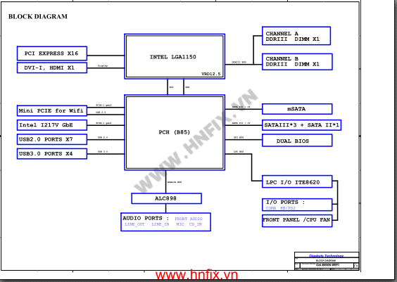 Gigabyte GA-B85N-WIFI schematic.png