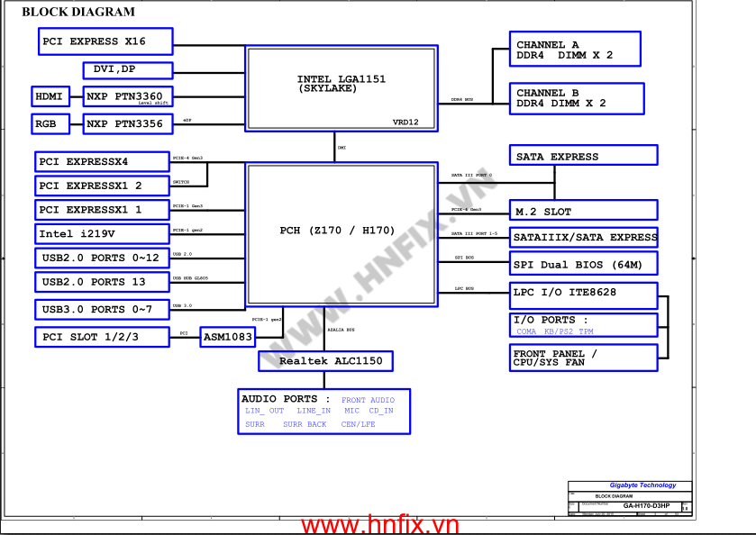 GIGABYTE-GA-H170-D3HP.png