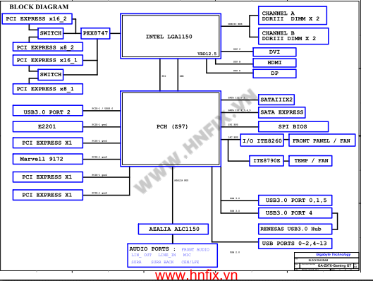 Gigabyte GA-Z97X-Gaming.png