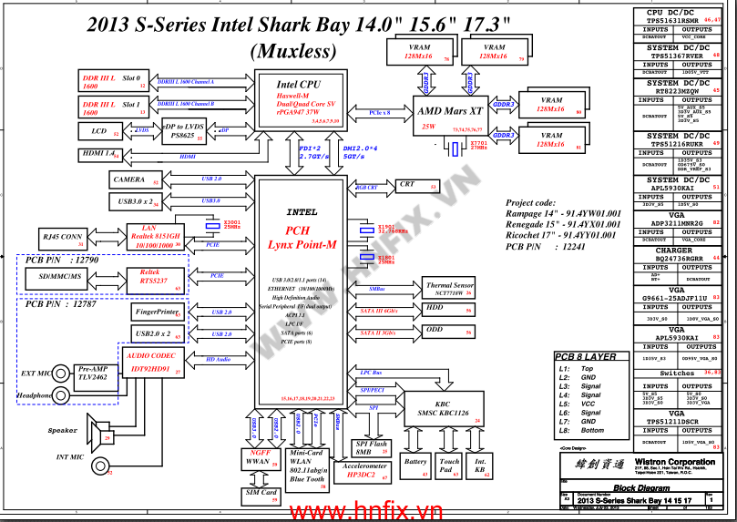 HP Probook 440 - 450 G1 12241-1 Schematic.png