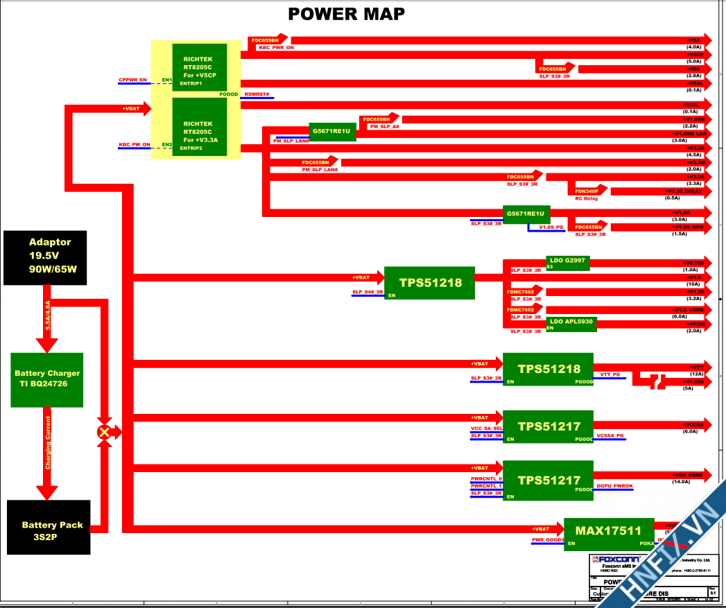 Hp ProBook 6560b CURE_DIS_HR_HPB MV_MB_V1 Schematic