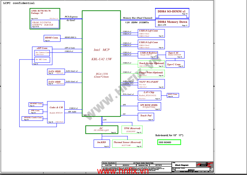 IdeaPad 330-14IKB NM-B731 Schematic.png