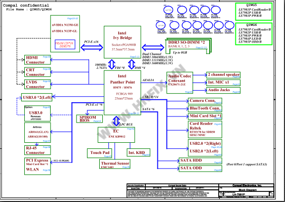 LA-7981P-schematic.png