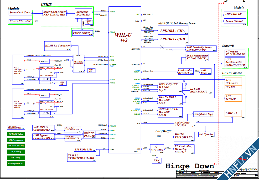 Latitude 7400 2-in-1 LA-G441P schematic