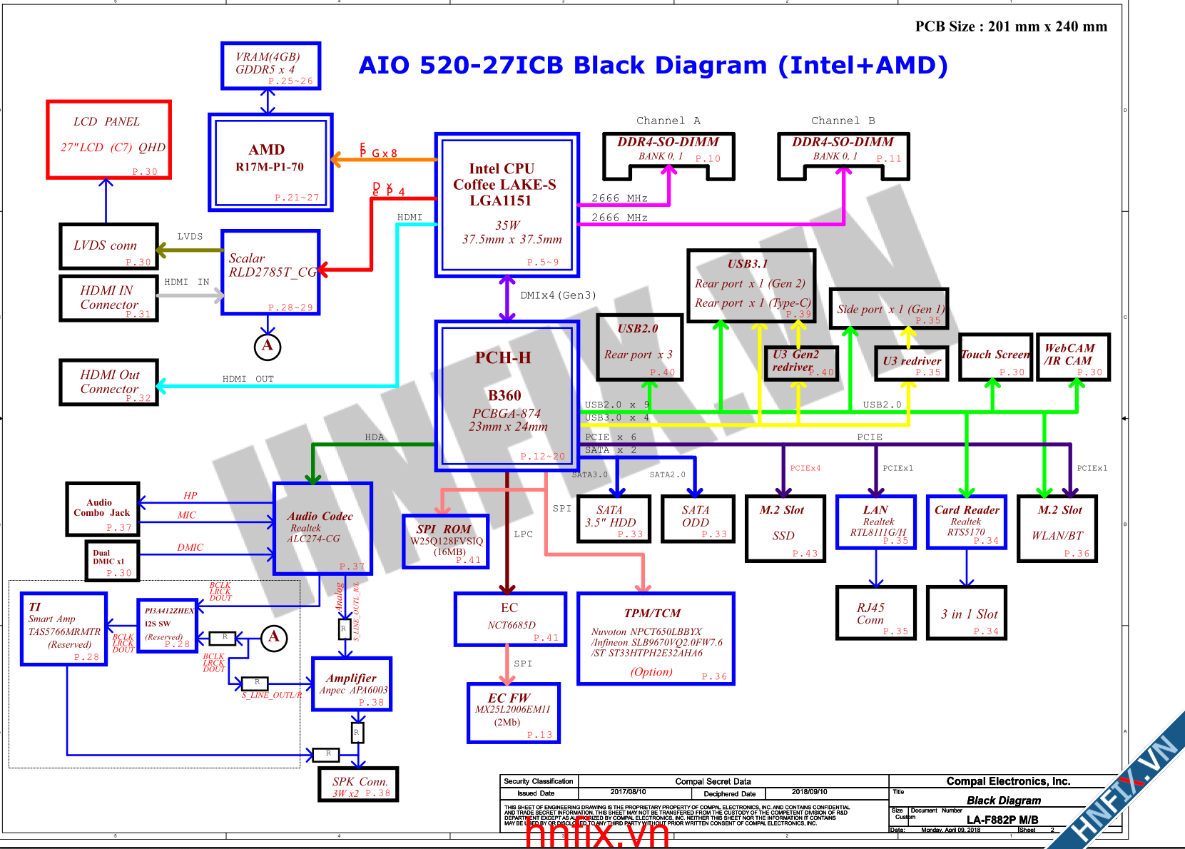 Lenovo AIO 520-27ICB ECA70 LA-F881P - LA-F882P REV1.0 Schematic