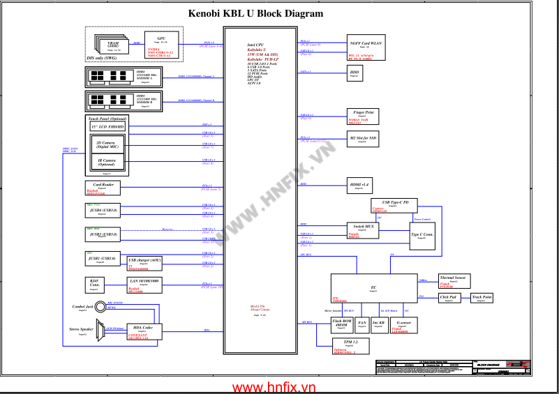 Lenovo E470 NM-A821 Schematic.png