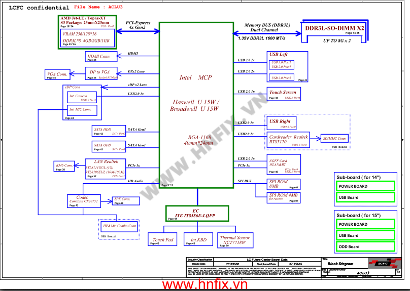 Lenovo G50-80 NM-A362 Schematic.png