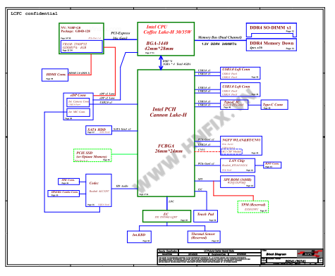 Lenovo Ideapad L340-15IRH NM-C362 schematic.png