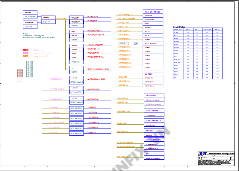 Lenovo-IdeaPad-S2030-schematic.png