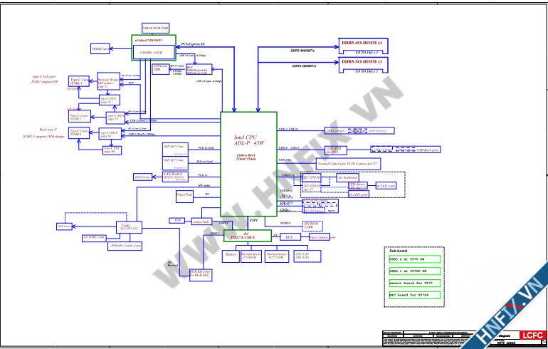 Lenovo Legion5 Pro -16IAH7 - NM-E241 REV0.3 Schematic