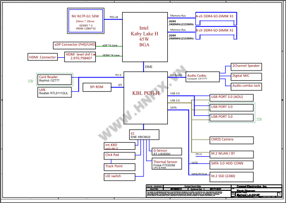 Lenovo Thinkpad S5 E560P LA-D214P schematic.png