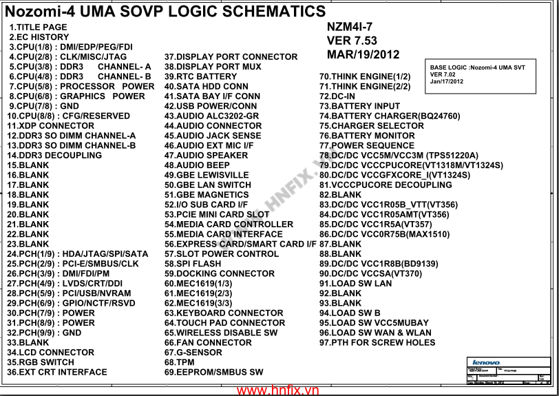 Lenovo Thinkpad T430 NM-A082 Schematic.png