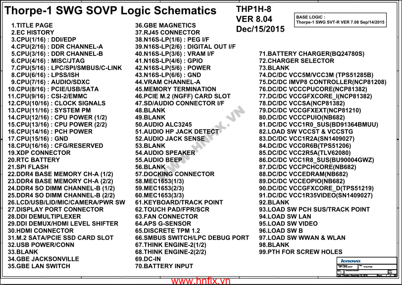 Lenovo ThinkPad T460S BT460 NM-A421 Schematic.png