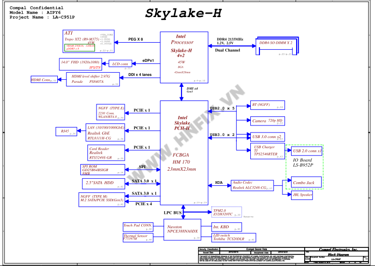 Lenovo Y700-14ISK LA-C951P schematic.png