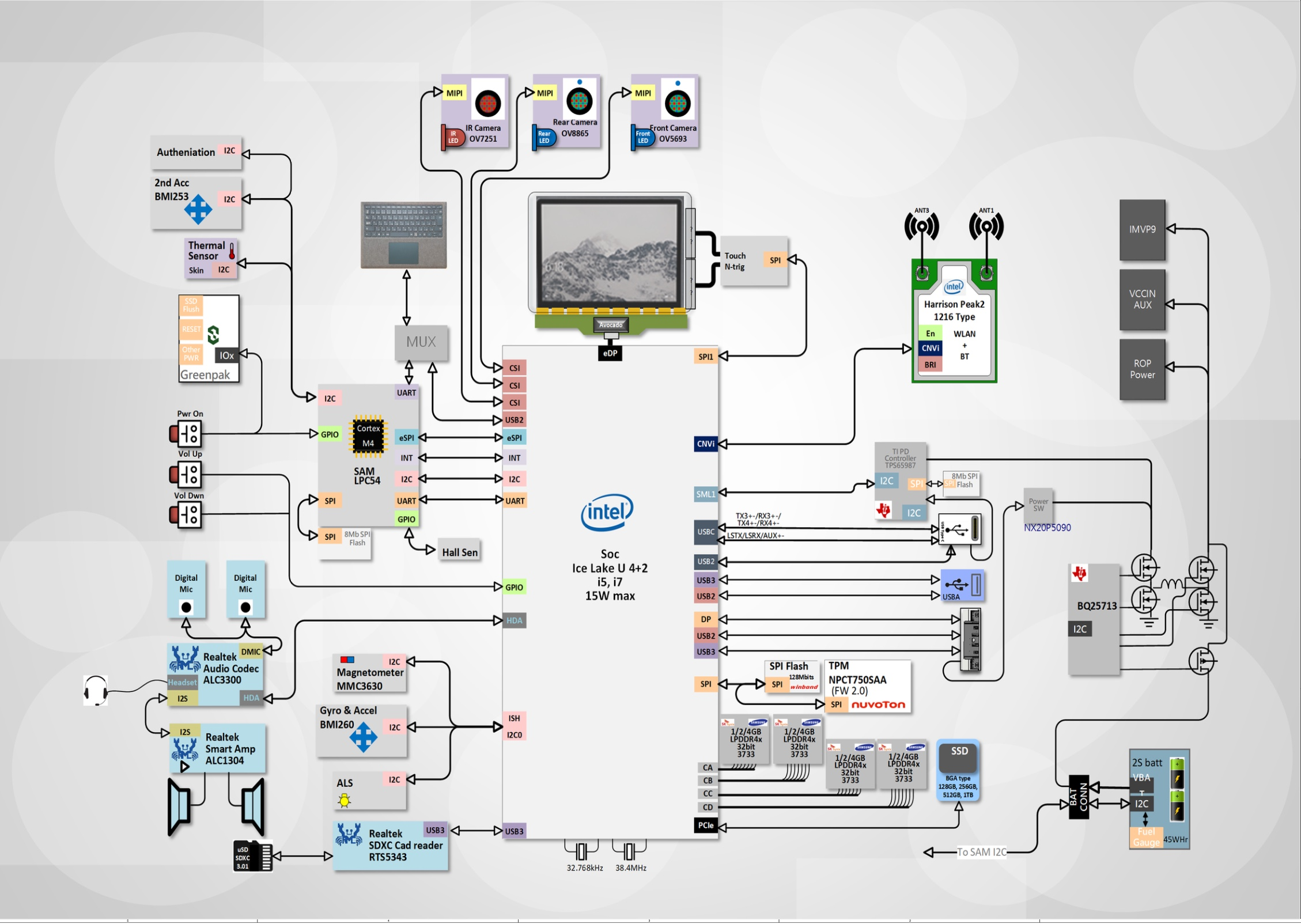 Microsoft-Surface-Pro-7-1866-schematic.png