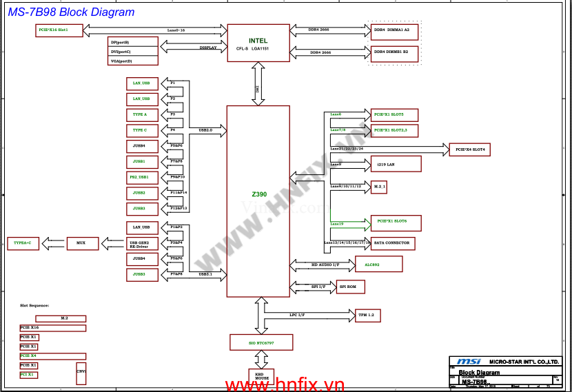 MSI 7B98-001R Rookie Z390-A Pro Schematic.png