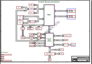 MSI A88XM GAMING MS-7903 schematic.png