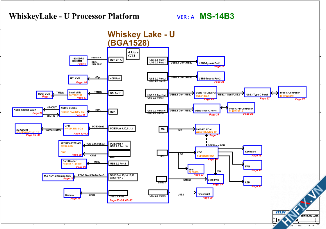 MSI Modern 14 A10M MS-14B3 - MS-14B31 Schematic