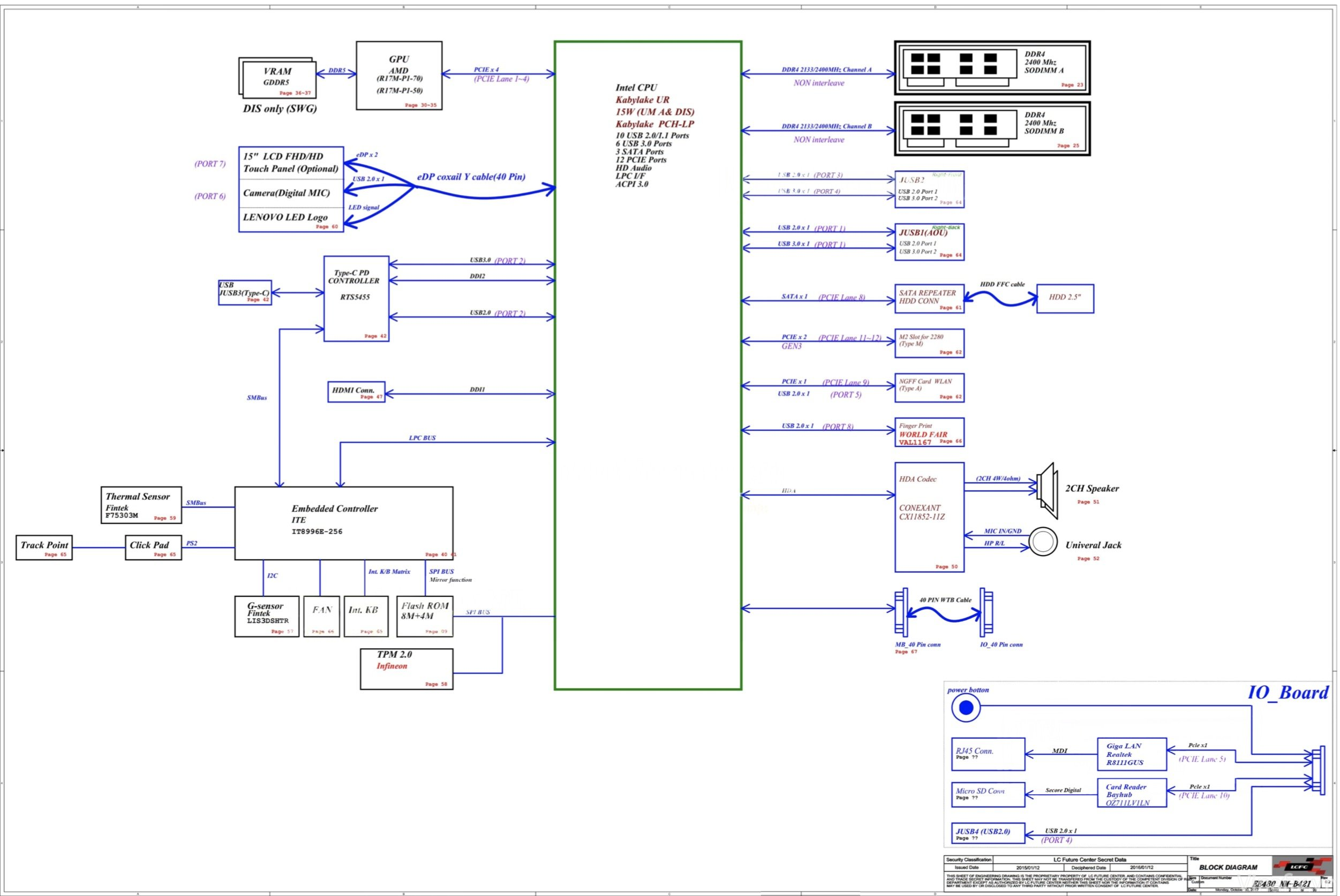 NM-B421-schematic.png