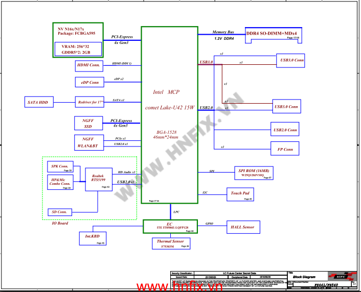 NM-C781-schematic.PNG