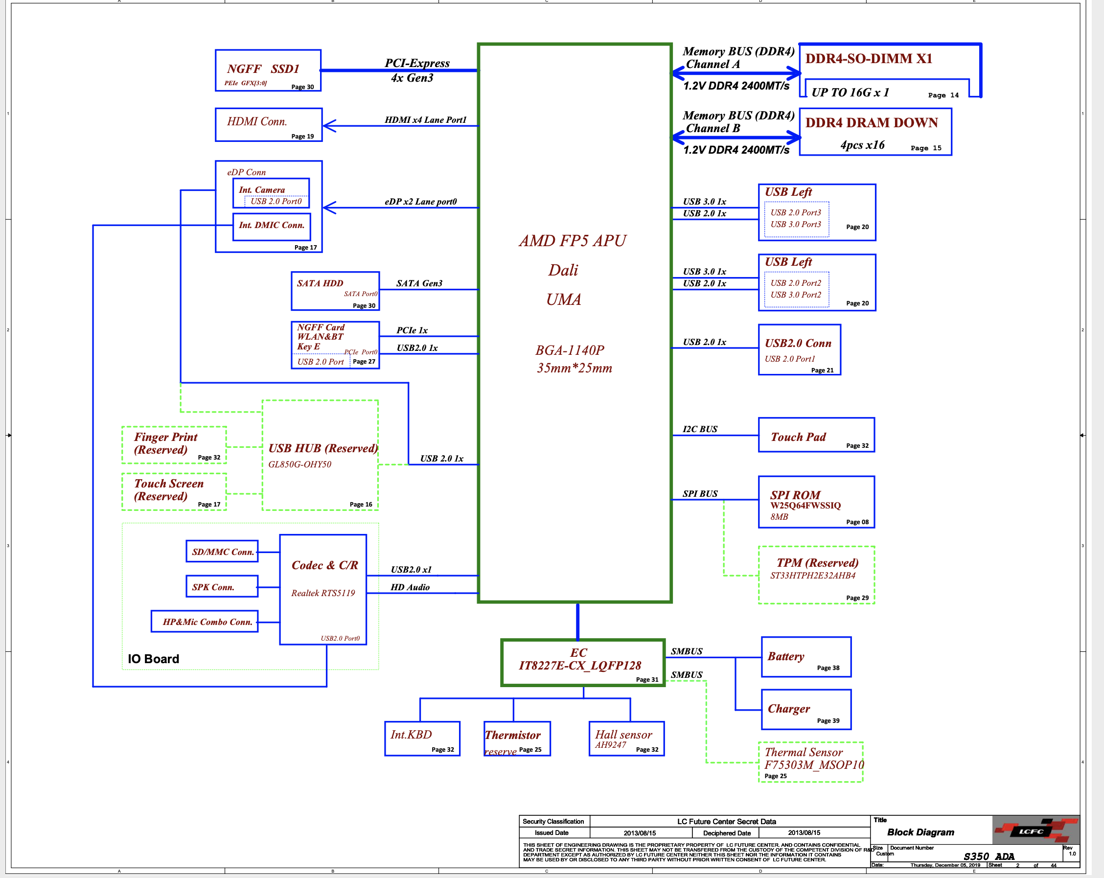 NM-C821-schematic.png