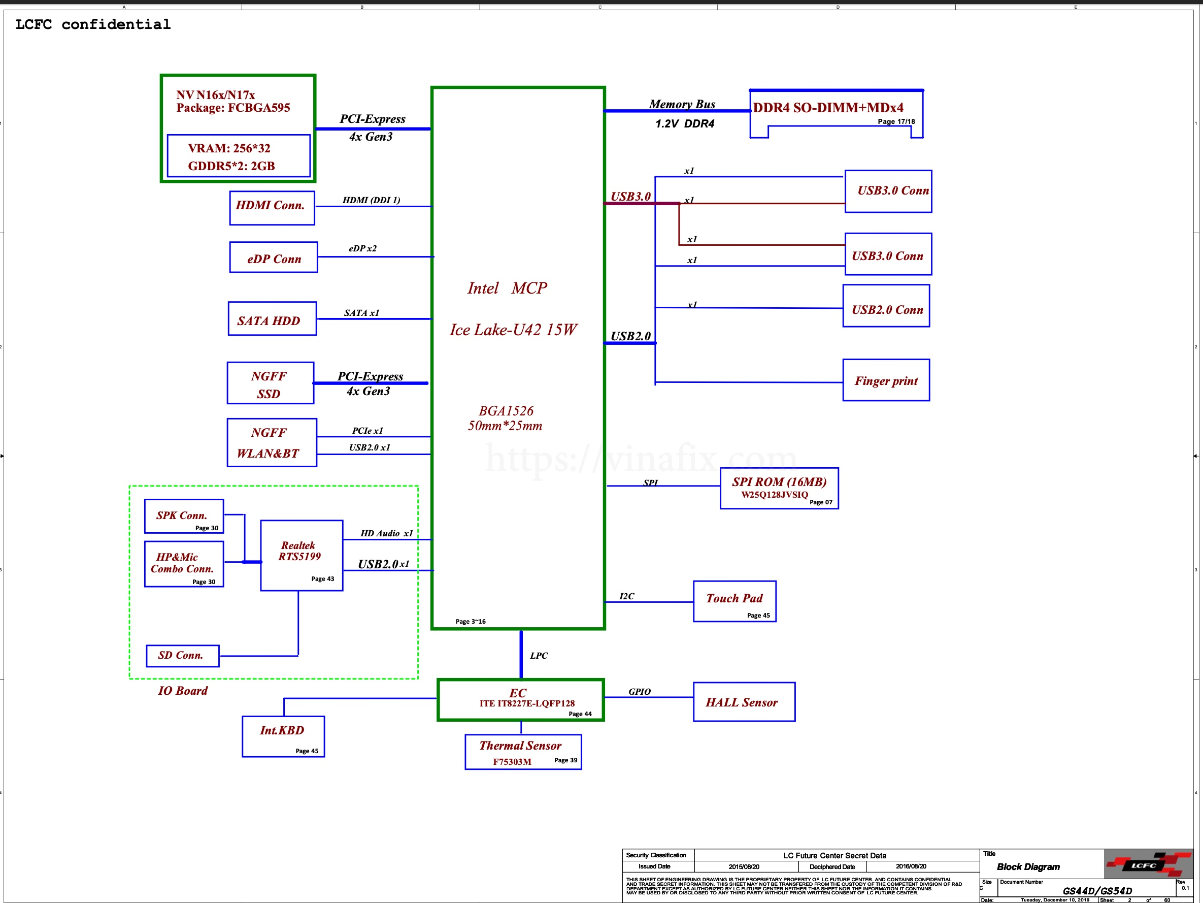 NM-D031-boardview.png